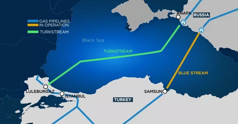 Газопровод «Турецкий поток»